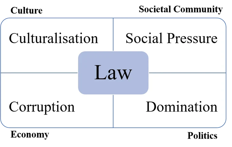 Pressurepoint
