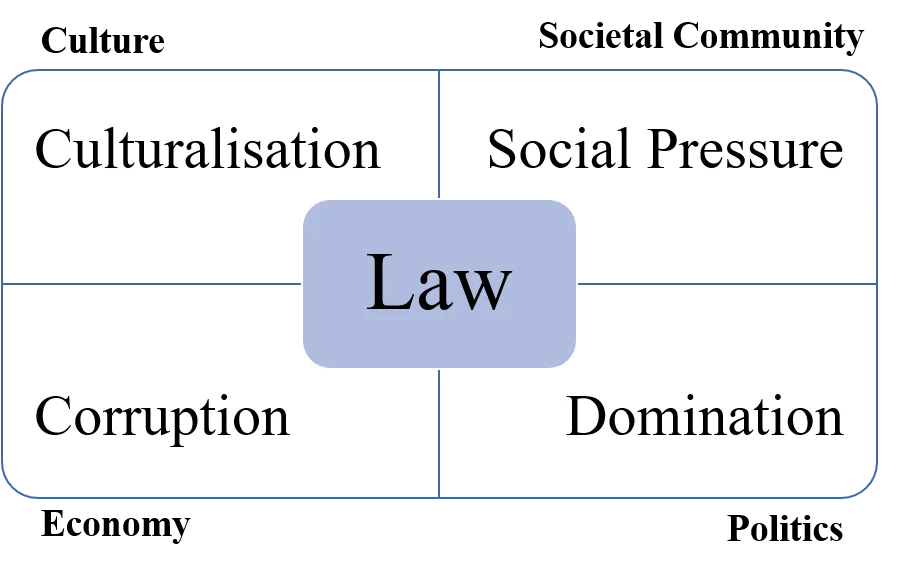 Pressurepoint